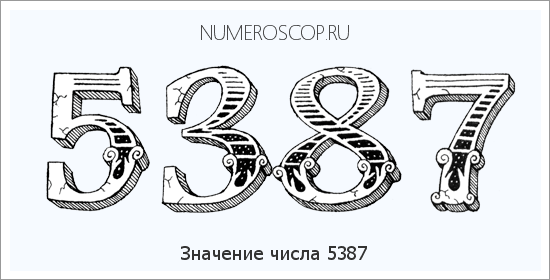 Расшифровка значения числа 5387 по цифрам в нумерологии