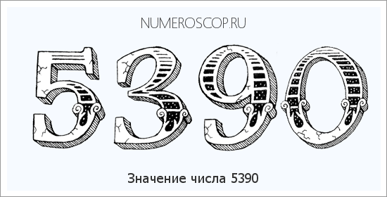 Расшифровка значения числа 5390 по цифрам в нумерологии