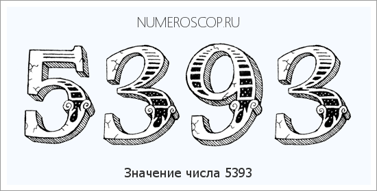 Расшифровка значения числа 5393 по цифрам в нумерологии