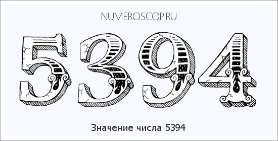 Расшифровка значения числа 5394 по цифрам в нумерологии