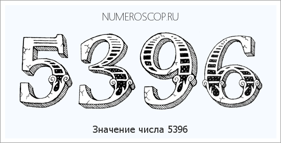 Расшифровка значения числа 5396 по цифрам в нумерологии
