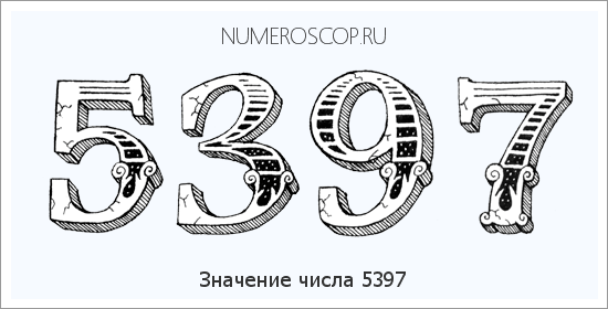 Расшифровка значения числа 5397 по цифрам в нумерологии