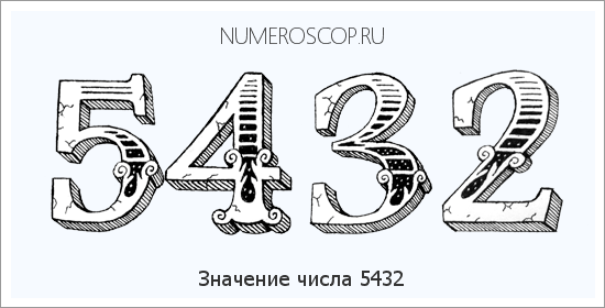 Расшифровка значения числа 5432 по цифрам в нумерологии