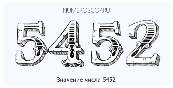 Расшифровка значения числа 5452 по цифрам в нумерологии