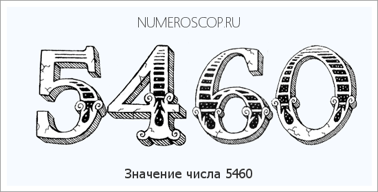Расшифровка значения числа 5460 по цифрам в нумерологии