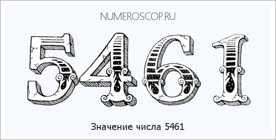 Расшифровка значения числа 5461 по цифрам в нумерологии
