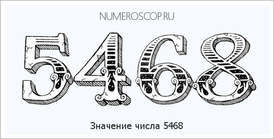 Расшифровка значения числа 5468 по цифрам в нумерологии