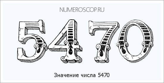 Расшифровка значения числа 5470 по цифрам в нумерологии