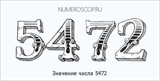 Расшифровка значения числа 5472 по цифрам в нумерологии