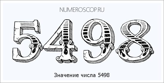 Расшифровка значения числа 5498 по цифрам в нумерологии