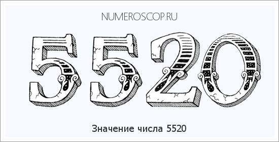 Расшифровка значения числа 5520 по цифрам в нумерологии
