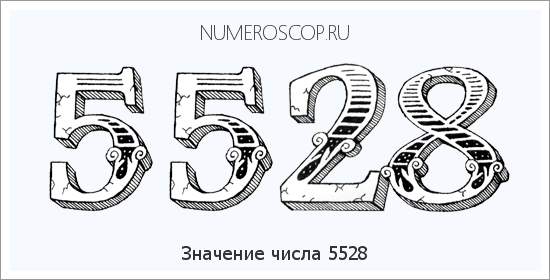 Расшифровка значения числа 5528 по цифрам в нумерологии