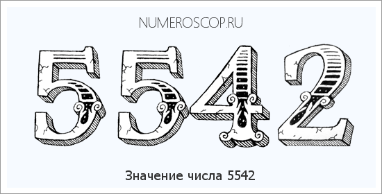 Расшифровка значения числа 5542 по цифрам в нумерологии