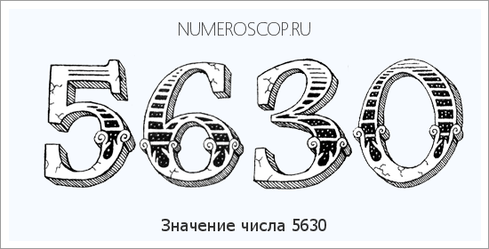 Расшифровка значения числа 5630 по цифрам в нумерологии