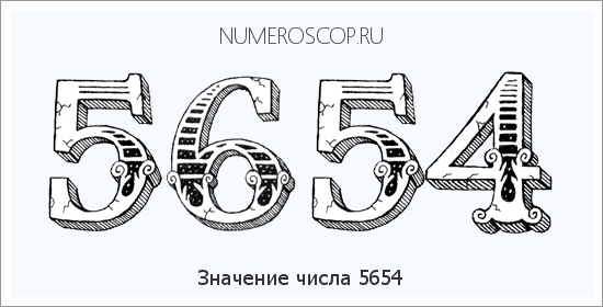 Расшифровка значения числа 5654 по цифрам в нумерологии