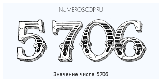 Расшифровка значения числа 5706 по цифрам в нумерологии