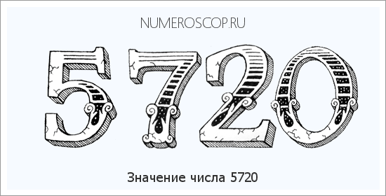 Расшифровка значения числа 5720 по цифрам в нумерологии