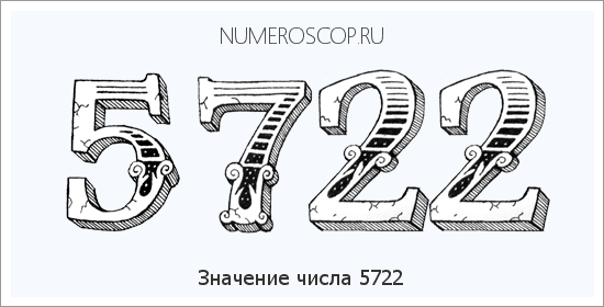 Расшифровка значения числа 5722 по цифрам в нумерологии