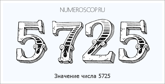 Расшифровка значения числа 5725 по цифрам в нумерологии