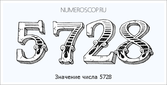 Расшифровка значения числа 5728 по цифрам в нумерологии