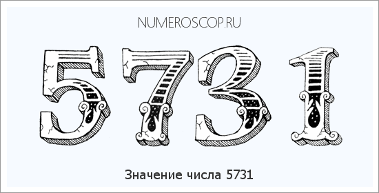 Расшифровка значения числа 5731 по цифрам в нумерологии