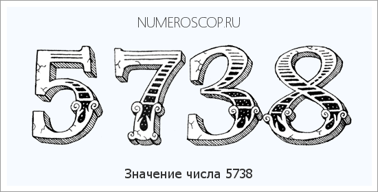 Расшифровка значения числа 5738 по цифрам в нумерологии