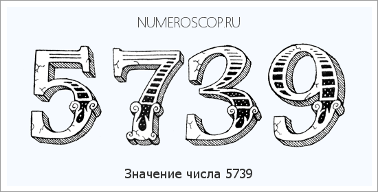 Расшифровка значения числа 5739 по цифрам в нумерологии