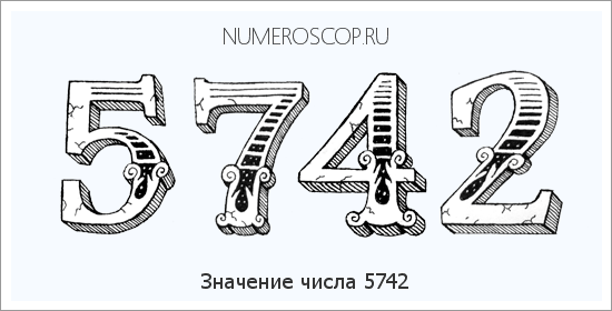 Расшифровка значения числа 5742 по цифрам в нумерологии