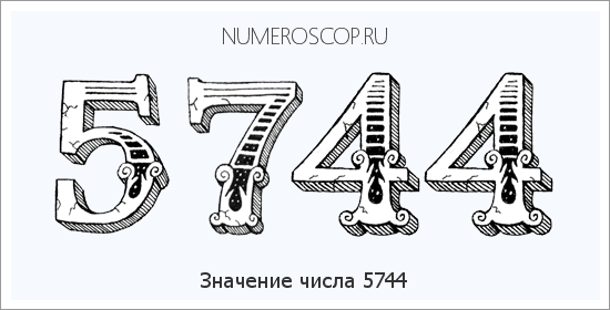Расшифровка значения числа 5744 по цифрам в нумерологии