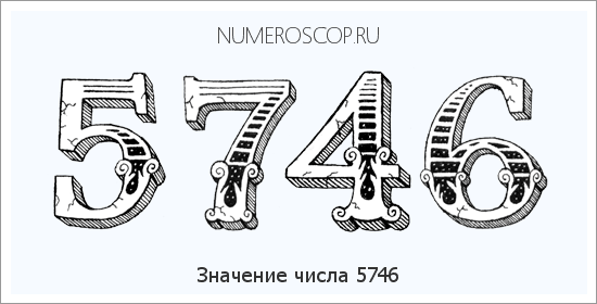 Расшифровка значения числа 5746 по цифрам в нумерологии