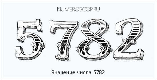 Расшифровка значения числа 5782 по цифрам в нумерологии