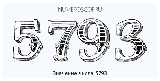 Расшифровка значения числа 5793 по цифрам в нумерологии