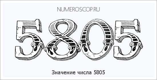 Расшифровка значения числа 5805 по цифрам в нумерологии