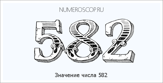 Расшифровка значения числа 582 по цифрам в нумерологии