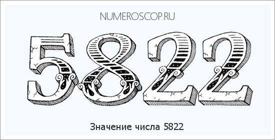 Расшифровка значения числа 5822 по цифрам в нумерологии