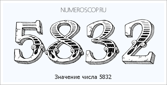 Расшифровка значения числа 5832 по цифрам в нумерологии