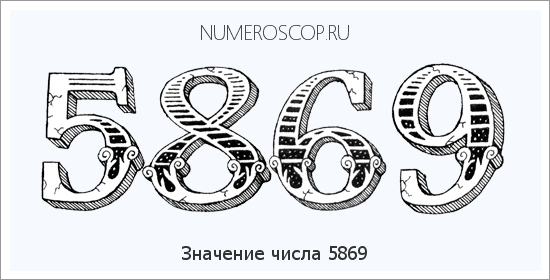 Расшифровка значения числа 5869 по цифрам в нумерологии