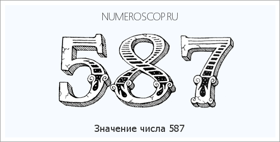 Расшифровка значения числа 587 по цифрам в нумерологии