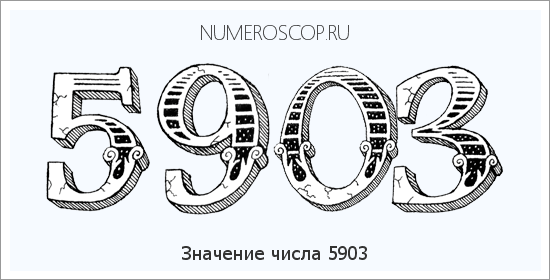 Расшифровка значения числа 5903 по цифрам в нумерологии