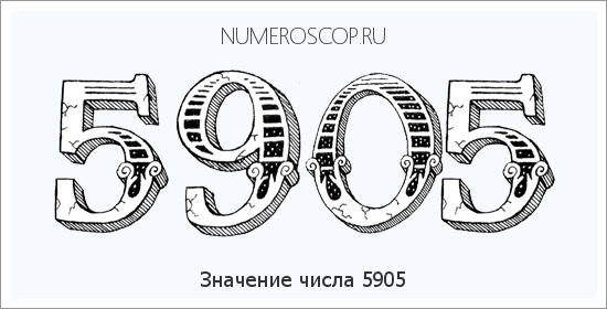 Расшифровка значения числа 5905 по цифрам в нумерологии
