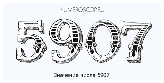 Расшифровка значения числа 5907 по цифрам в нумерологии