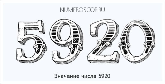 Расшифровка значения числа 5920 по цифрам в нумерологии