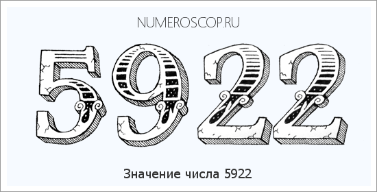 Расшифровка значения числа 5922 по цифрам в нумерологии