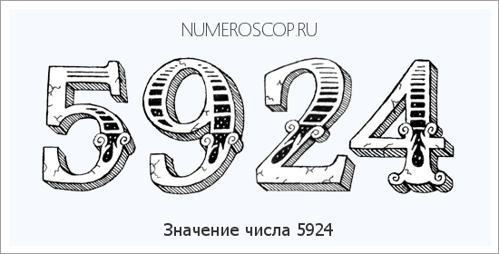 Расшифровка значения числа 5924 по цифрам в нумерологии