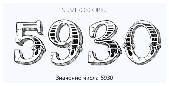 Расшифровка значения числа 5930 по цифрам в нумерологии
