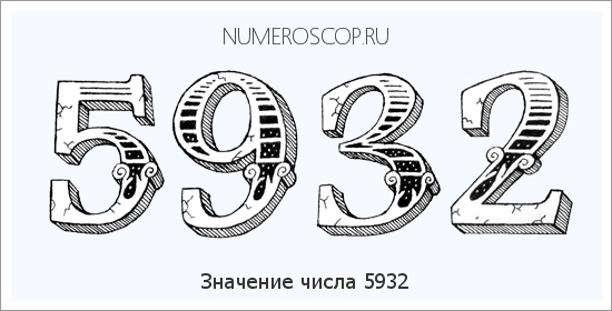 Расшифровка значения числа 5932 по цифрам в нумерологии
