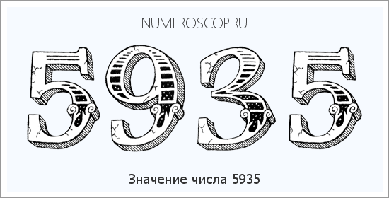 Расшифровка значения числа 5935 по цифрам в нумерологии