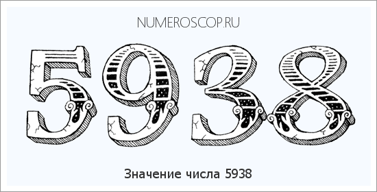 Расшифровка значения числа 5938 по цифрам в нумерологии