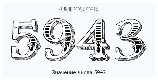 Расшифровка значения числа 5943 по цифрам в нумерологии