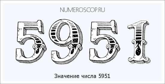 Расшифровка значения числа 5951 по цифрам в нумерологии